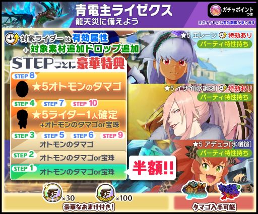 画像ギャラリー No.005のサムネイル画像 / 「モンスターハンター ライダーズ」で青電主ライゼクスのタマゴが手に入る“龍天災本戦 対青電主”開催