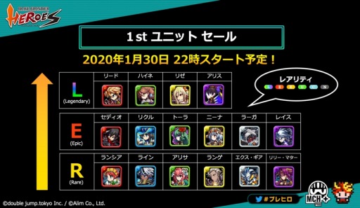 画像ギャラリー No.005のサムネイル画像 / 新作ブロックチェーンゲーム「ブレイブ フロンティア ヒーローズ」のサービスが本日スタート