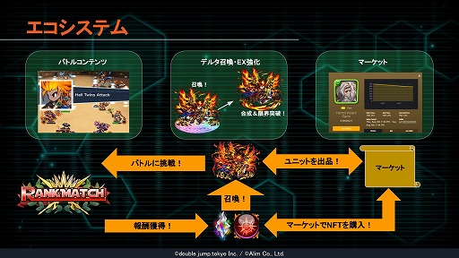 画像ギャラリー No.004のサムネイル画像 / 「ブレイブ フロンティア ヒーローズ」,新ゲーム通貨が登場する大型アップデートを3月9日配信