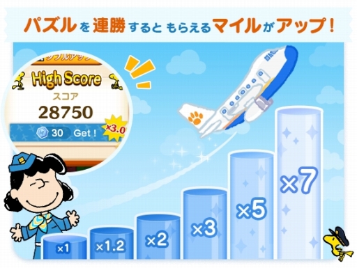画像ギャラリー No.007のサムネイル画像 / 「スヌーピー パズルジャーニー」でスヌーピーのバースデーイベントが開催