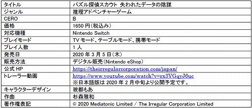 画像ギャラリー No.002のサムネイル画像 / Switch用推理ADV「パズル探偵スカウト」が3月5日に配信決定。PC（Steam）版は3月6日に配信