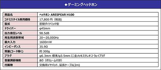 画像ギャラリー No.015のサムネイル画像 / コナミ，eスポーツ向けブランド「ARESPEAR」からキーボードとヘッドフォンを発売
