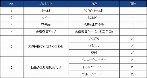 画像ギャラリー No.003のサムネイル画像 / 「ピコットタウン」でクリスマスイベントがスタート