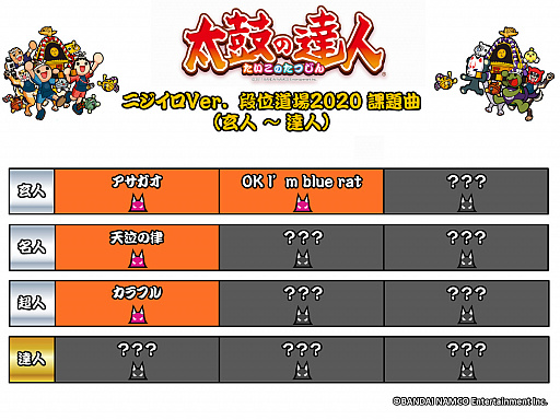 画像ギャラリー No.006のサムネイル画像 / 「太鼓の達人」が「A3！」とのコラボを実施中。酒井広大さんによるプレイ動画も公開