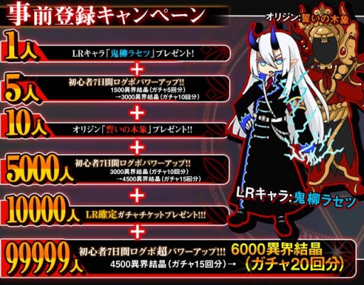 画像ギャラリー No.003のサムネイル画像 / 「厨二病 鎮魂歌」の事前登録キャンペーンが開始。99999人突破で最高レア+ガチャ20回をプレゼント