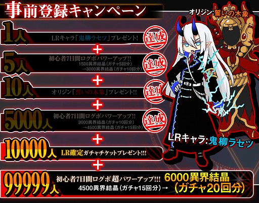 画像ギャラリー No.001のサムネイル画像 / 「厨二病 鎮魂歌―Concertino Edgelord―」の事前登録が受付中。参加型企画も実施