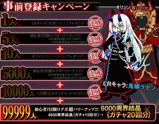 画像ギャラリー No.002のサムネイル画像 / 「厨二病 鎮魂歌」事前登録者数が1万人を突破。LR確定ガチャチケットの配布が決定