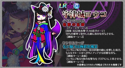 画像ギャラリー No.007のサムネイル画像 / 「厨二病 鎮魂歌」で新イベント，星々ノ降臨が開催。ステップアップ召喚を実施