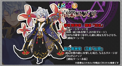 画像ギャラリー No.009のサムネイル画像 / 「厨二病 鎮魂歌」高難度クエストに新難度が追加。特別強化週間ログインボーナスも開催