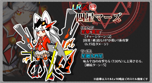 画像ギャラリー No.002のサムネイル画像 / 「厨二病 鎮魂歌」,終極!絶対者ノ降臨が開催中