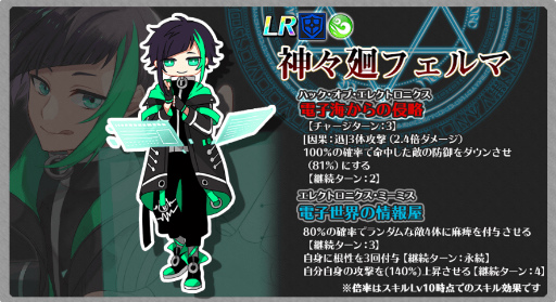 画像ギャラリー No.004のサムネイル画像 / 「厨二病 鎮魂歌」,終極!絶対者ノ降臨が開催中
