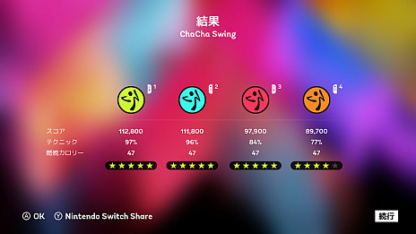 画像ギャラリー No.006のサムネイル画像 / セガゲームス，Switch向けフィットネスソフト「Zumba de 脂肪燃焼！」を2020年初夏にリリース