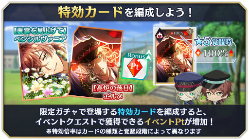画像ギャラリー No.004のサムネイル画像 / 「千銃士R」,ストーリーイベント“夏だ!肉だ!灼熱のBBQ大会”を開催