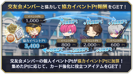 画像ギャラリー No.012のサムネイル画像 / 「千銃士:Rhodoknight」,ストーリーイベント“一流を決めろ!貴銃士番付チェック”を開催