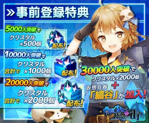 画像ギャラリー No.002のサムネイル画像 / SFテイストのハック＆スラッシュRPG「偽想少女と虚構の街」が2020年春に配信。事前登録受付を開始