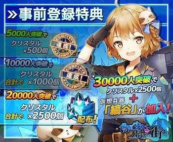 画像ギャラリー No.002のサムネイル画像 / 「偽想少女と虚構の街」,事前登録者数が1万を突破