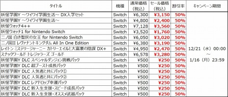画像ギャラリー No.002のサムネイル画像 / Switch版「妖怪学園Y 〜ワイワイ学園生活」など対象タイトルがすべて半額に。“レベルファイブ ウインターセール”が12月21日に開始