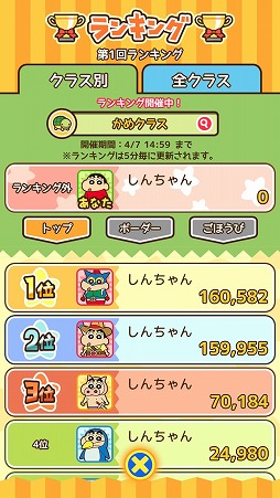 画像ギャラリー No.014のサムネイル画像 / 「カスカベランナーZ」内でスコアを競う「ランキング」が本日より開催
