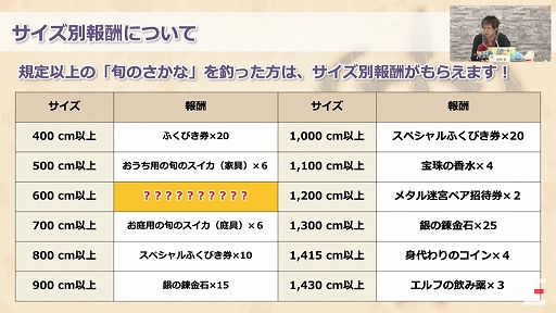 画像ギャラリー No.010のサムネイル画像 / ［TGS 2020］「ドラゴンクエストX」とすしざんまいがコラボ。TGS 2020で発表された「ドラゴンクエストX」の最新情報を紹介