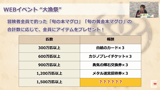画像ギャラリー No.012のサムネイル画像 / ［TGS 2020］「ドラゴンクエストX」とすしざんまいがコラボ。TGS 2020で発表された「ドラゴンクエストX」の最新情報を紹介