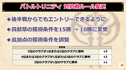 画像ギャラリー No.023のサムネイル画像 / ［TGS 2020］「ドラゴンクエストX」とすしざんまいがコラボ。TGS 2020で発表された「ドラゴンクエストX」の最新情報を紹介