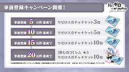 画像ギャラリー No.007のサムネイル画像 / 事前登録数20万件達成で「【弾む喜び】レム★3」をもらえる。プレイ動画もお披露目された「リゼロス」公式放送の模様をレポート