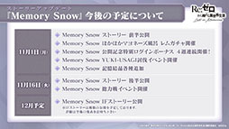 画像ギャラリー No.016のサムネイル画像 / 「リゼロス」のストーリーアップデート“Memory Snow”が本日実施。12月中にはIFストーリーも楽しめる予定