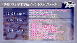 画像ギャラリー No.027のサムネイル画像 / 「リゼロス」の新たな強化システム“超越再現”は2022年1月下旬に実装予定。新年のイベントも発表された公式放送をレポート