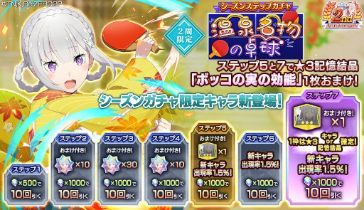 画像ギャラリー No.016のサムネイル画像 / 「リゼロス」，踏破イベント“湯けむり異世界紀行”を開催。エミリアとシオンがシーズンガチャに登場