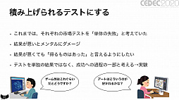 画像ギャラリー No.013のサムネイル画像 / ［CEDEC 2020］良いハイパーカジュアルゲームの条件とは。「世界で遊ばれるハイパーカジュアルゲームの作り方」をレポート