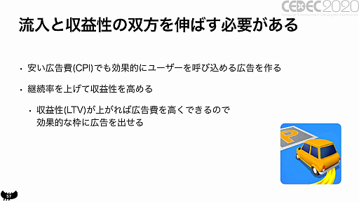 画像ギャラリー No.017のサムネイル画像 / ［CEDEC 2020］良いハイパーカジュアルゲームの条件とは。「世界で遊ばれるハイパーカジュアルゲームの作り方」をレポート