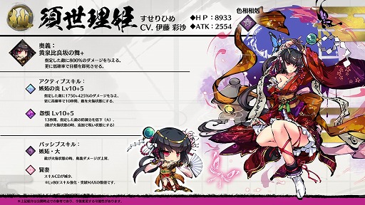 画像ギャラリー No.002のサムネイル画像 / 「ひめがみ神楽」，メインストーリー第二章が4月21日に公開