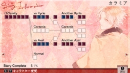 画像ギャラリー No.025のサムネイル画像 / 「乙女チック4Gamer」第256回:Nintendo Switch版「OZMAFIA!! -vivace-」。追加要素は書きおろしのショートストーリーなど