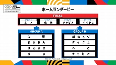 画像ギャラリー No.021のサムネイル画像 / 「パワプロ2020」を競技タイトルとしたオリンピックバーチャルシリーズが開催。PS4版トーナメントは劇的な満塁ホームランでショーラ選手が優勝