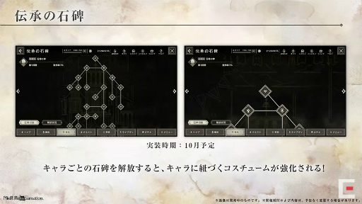 画像ギャラリー No.003のサムネイル画像 / ［TGS 2021］次の「リィンカネ」の主人公は，東京の高校生男女？　ストーリー第2部“太陽と月の物語”の最新情報