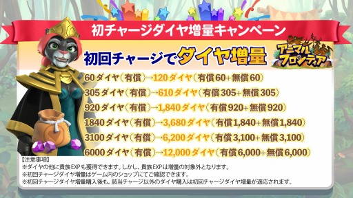 画像ギャラリー No.003のサムネイル画像 / 「アニマルフロンティア〜放置ストラテジーRPG〜」の配信が本日スタート。記念キャンペーンを実施