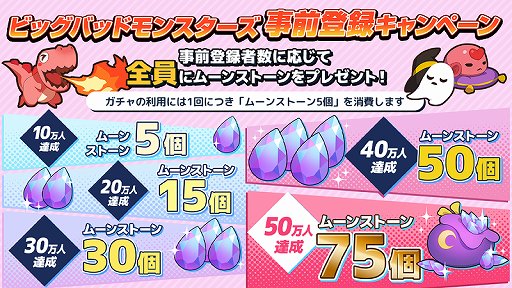 画像ギャラリー No.002のサムネイル画像 / 「ビッグバッドモンスターズ」，事前登録者数10万人を達成