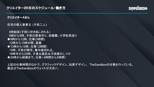 画像ギャラリー No.012のサムネイル画像 / メタバース×NFTの「The Sandbox」で収益化を目指す。「駆け出しクリエイターのためのメタバース講座」発表会レポート