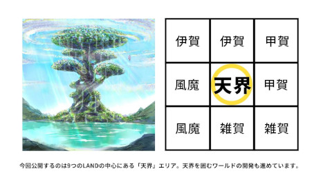 画像ギャラリー No.006のサムネイル画像 / 忍者のテーマパーク「CNP Land」がメタバース「The Sandbox」内でオープン。NFTプロジェクト「クリプトニンジャ」の世界を体験できる