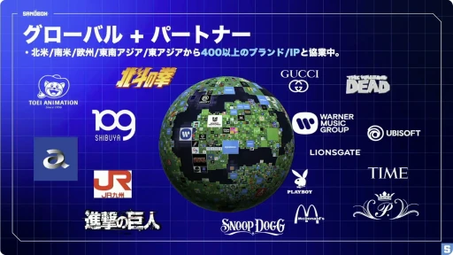 画像ギャラリー No.006のサムネイル画像 / Web3メタバース「The Sandbox」でコンテンツを制作・収益化する手法とは。実例を元にその魅力が語られたステージを紹介［BitSummit］