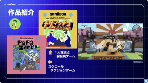 画像ギャラリー No.016のサムネイル画像 / Web3メタバース「The Sandbox」でコンテンツを制作・収益化する手法とは。実例を元にその魅力が語られたステージを紹介［BitSummit］