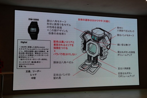 画像ギャラリー No.019のサムネイル画像 / Web3メタバース「The Sandbox」の新コンテンツ「G-SHOCK CITY」記者会見レポート。「G-SHOCK」の生みの親が開発秘話を語る