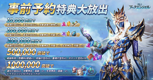 画像ギャラリー No.004のサムネイル画像 / 世界5000万DLのMMORPG「MU:アークエンジェル」の事前登録が受付開始
