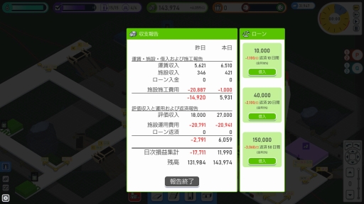 画像ギャラリー No.003のサムネイル画像 /  駅構内を整備して人の流れを管理するPC用SLG「STATIONflow」が正式リリース。インプレッションと開発者インタビューでその魅力を紹介