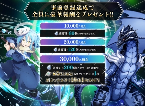 画像ギャラリー No.003のサムネイル画像 / PC版「転生したらスライムだった件 〜魔国連邦創世記〜」がDMM GAMESにて配信スタート。スマホ版とのデータ連携も可能