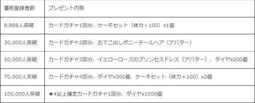 画像ギャラリー No.002のサムネイル画像 / 「イケメン王子 美女と野獣の最後の恋」の本編スチルが確認できる公式PV公開