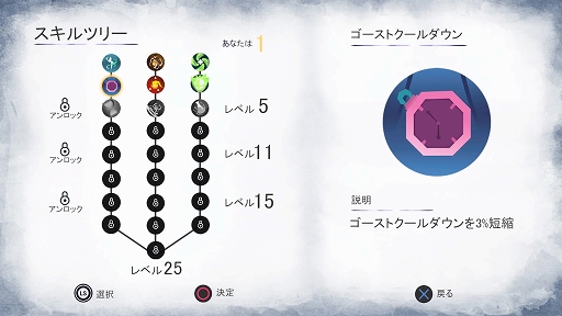 画像ギャラリー No.015のサムネイル画像 / 「ゴーストパレード」プレイレポート。ゴーストと一緒に森を探索する，インドネシア発の横スクロールアクション