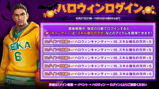 画像ギャラリー No.002のサムネイル画像 / 「シティダンク2」，アップデートで“親密度”などの新システムが登場。ハロウィンイベントも開催中
