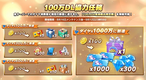 画像ギャラリー No.002のサムネイル画像 / 「スマッシュダンク」,100万DL突破記念キャンペーンを開催
