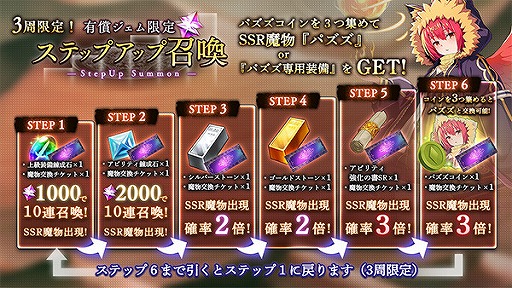 画像ギャラリー No.001のサムネイル画像 / 「アンノウンブライド」,新SSR魔物・パズズが登場するアンブラフェスジェム召喚が開催